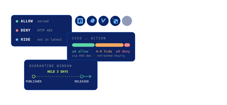 VAF Header Product Image