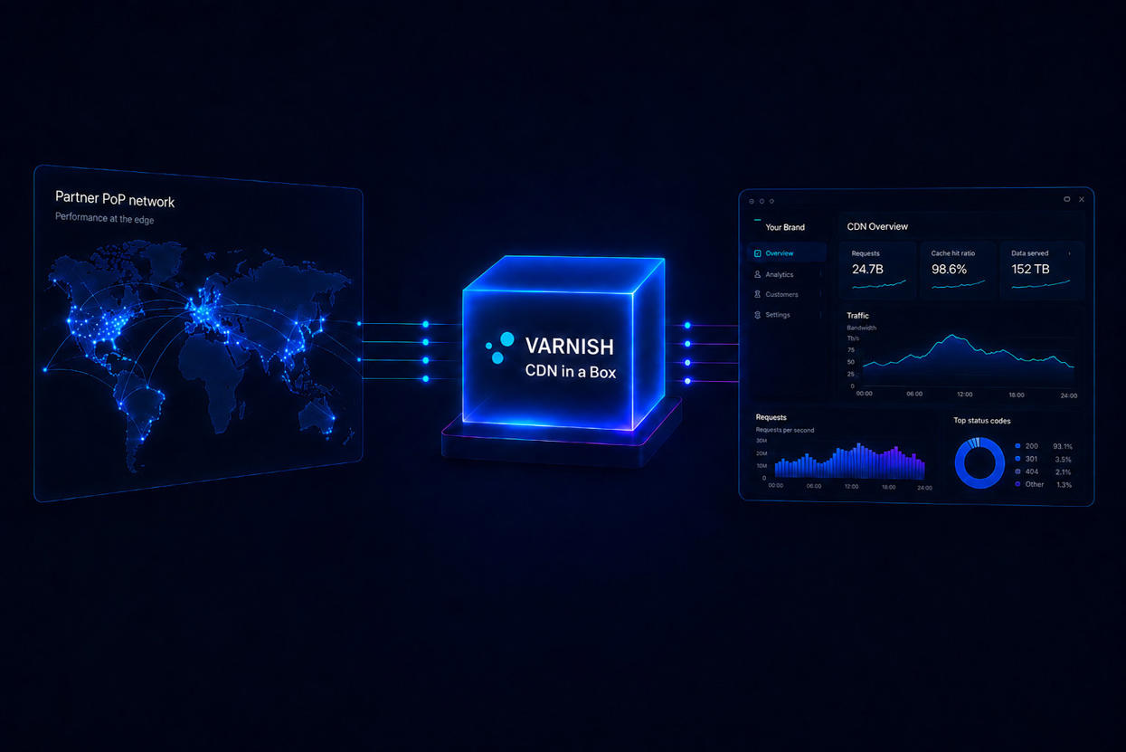 Varnish CDN In A Box Product Hero Pop