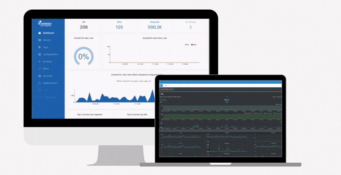 Varnish Software Dashboards 1