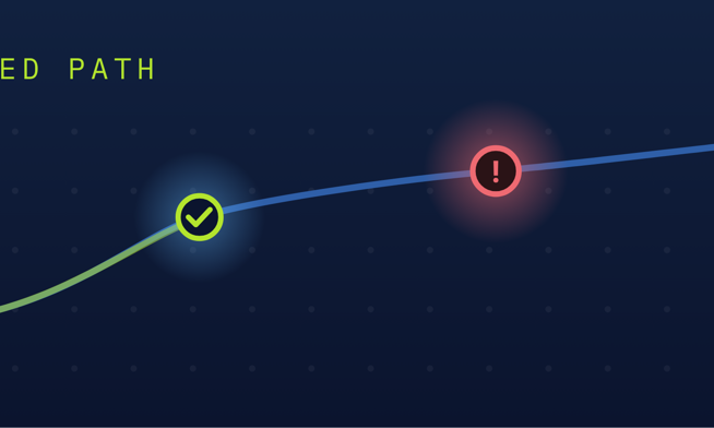 Threat Graphic 01 Trusted Path
