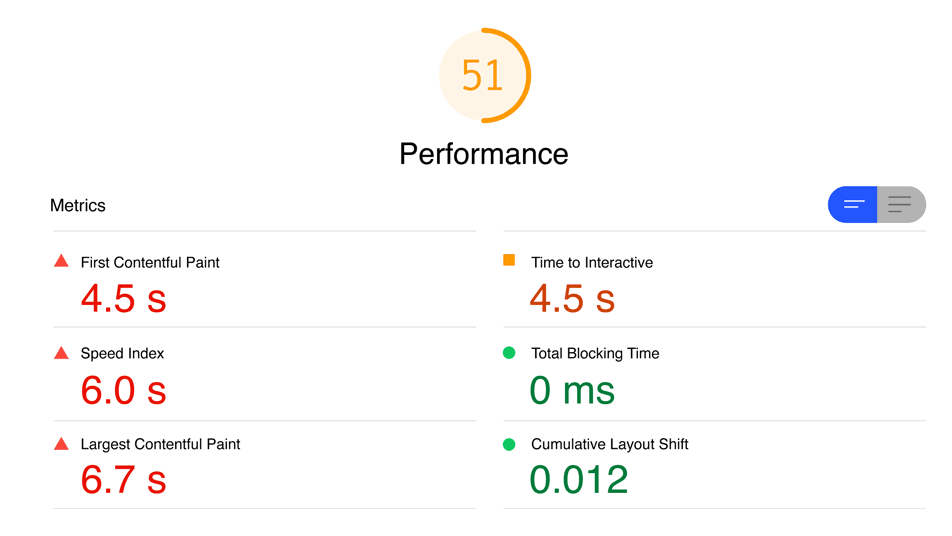 Varnish Lighthouse Performance GIF.