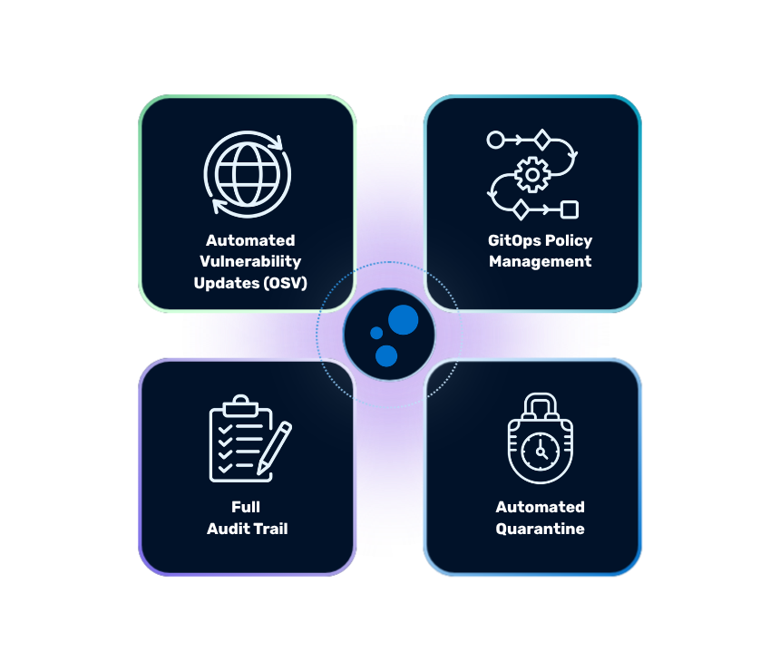 Artifact Firewall Homepage Graphic